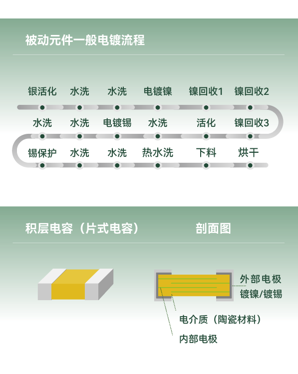 �Ƿ�����(�й���)-�ٷ���վ