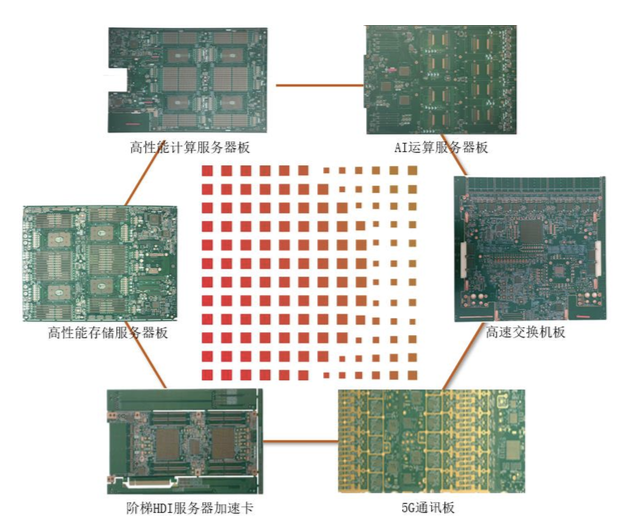 �Ƿ�����(�й���)-�ٷ���վ