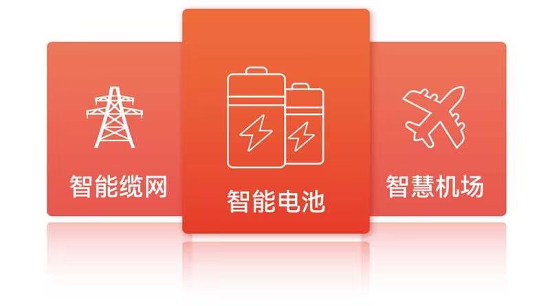 �Ƿ�����(�й���)-�ٷ���վ