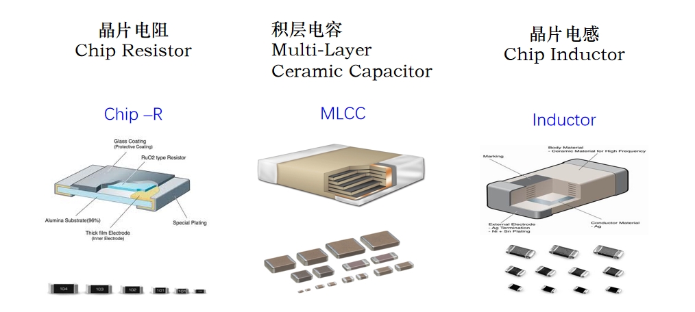 �Ƿ�����(�й���)-�ٷ���վ