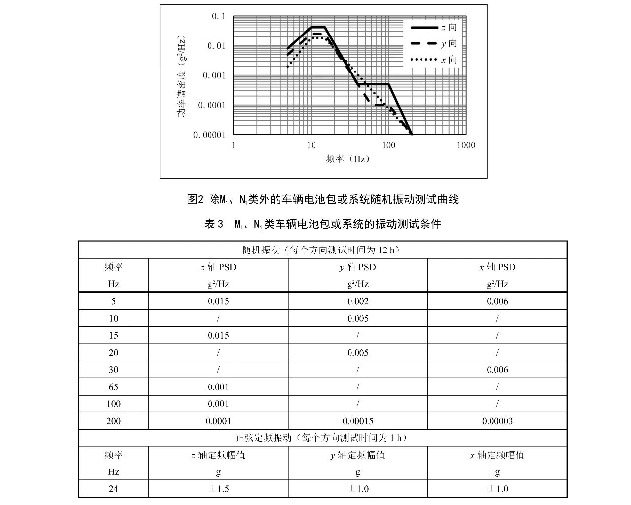 �Ƿ�����(�й���)-�ٷ���վ